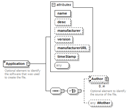 LandXML-1.2Doc_p12.png