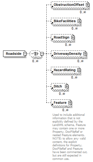 LandXML-1.2Doc_p159.png