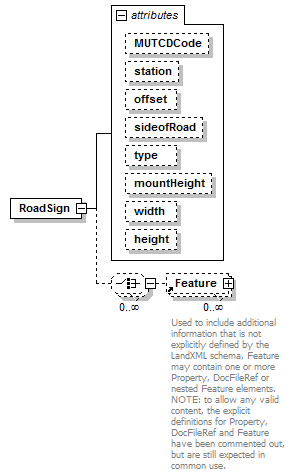 LandXML-1.2Doc_p160.png