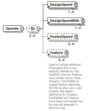 LandXML-1.2Doc_p165.png