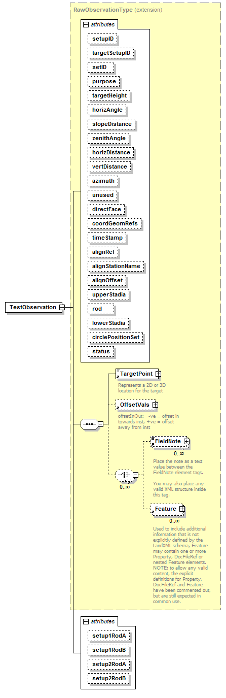 LandXML-1.2Doc_p186.png