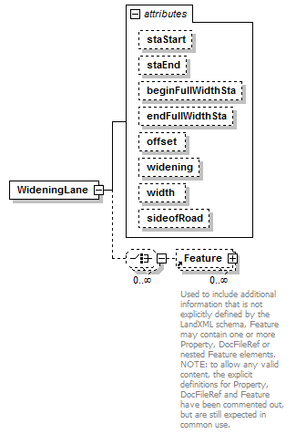 LandXML-1.2Doc_p202.png