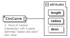 LandXML-1.2Doc_p31.png