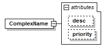 LandXML-1.2Doc_p36.png