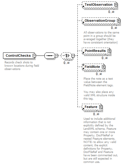 LandXML-1.2Doc_p41.png