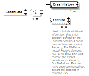 LandXML-1.2Doc_p46.png