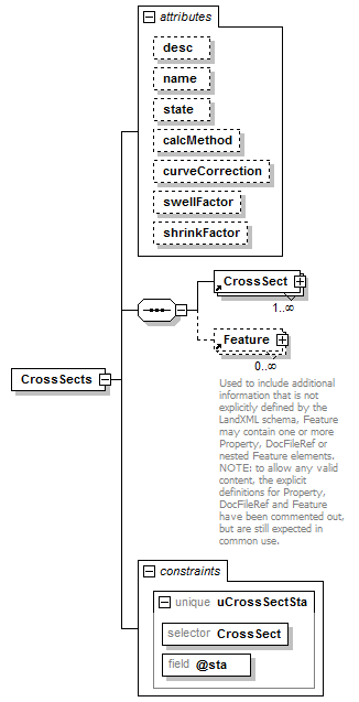 LandXML-1.2Doc_p50.png