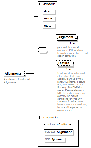 LandXML-1.2Doc_p6.png