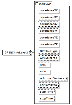 LandXML-1.2Doc_p83.png