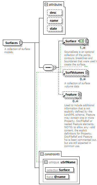 LandXML-2.0_p200.png