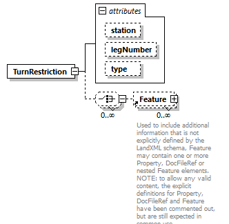 LandXML-2.0_p223.png