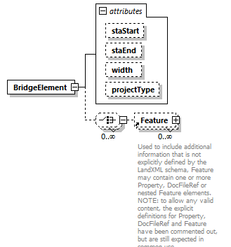 LandXML-2.0_p23.png