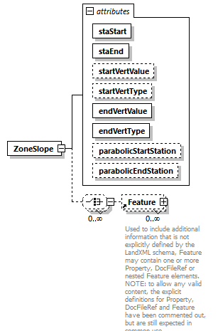 LandXML-2.0_p240.png