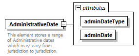 LandXML-2.0_p3.png