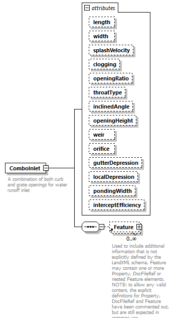 LandXML-2.0_p36.png