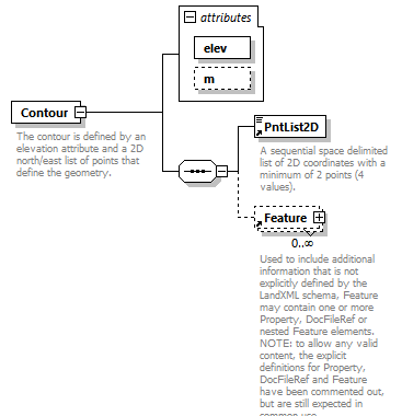 LandXML-2.0_p40.png