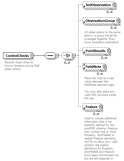 LandXML-2.0_p42.png