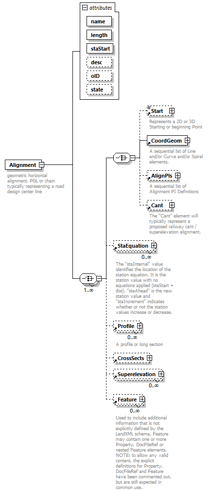 LandXML-2.0_p5.png