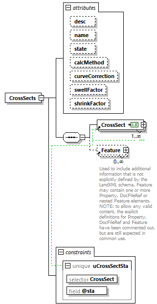 LandXML-2.0_p51.png