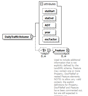 LandXML-2.0_p58.png