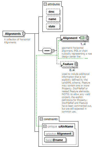 LandXML-2.0_p6.png