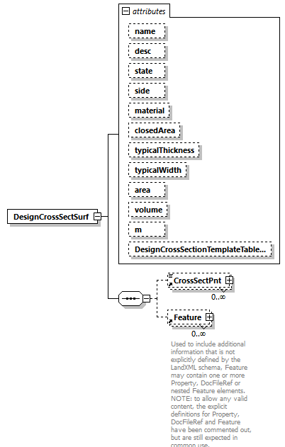 LandXML-2.0_p64.png