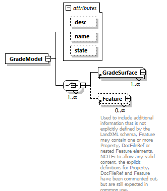 LandXML-2.0_p94.png