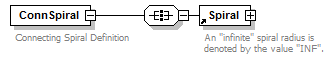 LandXML-1.2Doc_p38.png